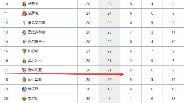 今年国庆档《无双》口碑票房节节走高，最终以近13亿的票房成绩和超高口碑